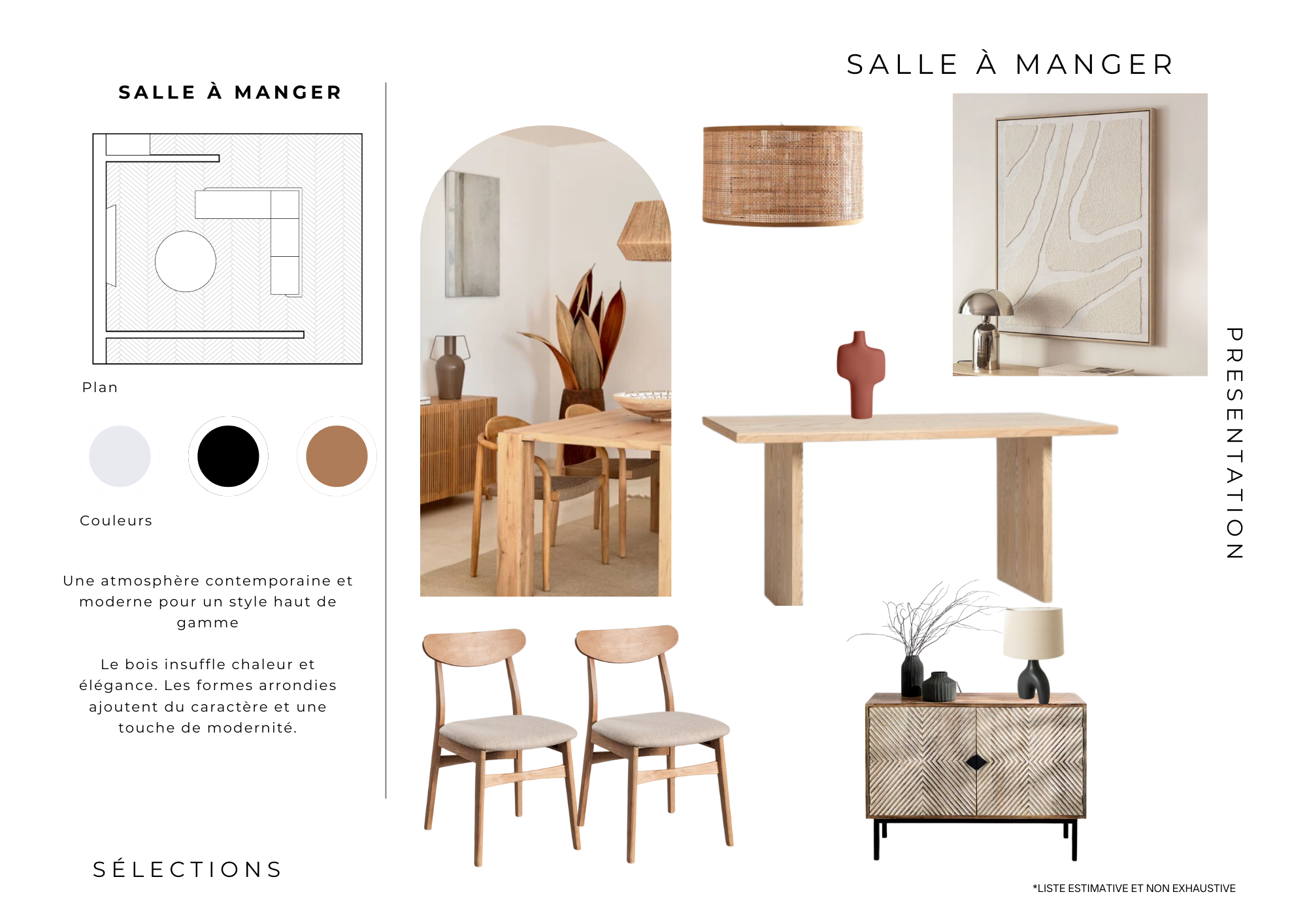 Planche d'ambiance et shopping list